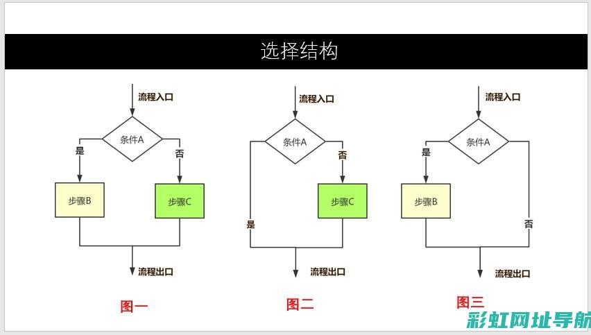 对比研究：捷达与朗逸发动机性能分析，技术参数大对比 (对比研究属于什么研究方法)