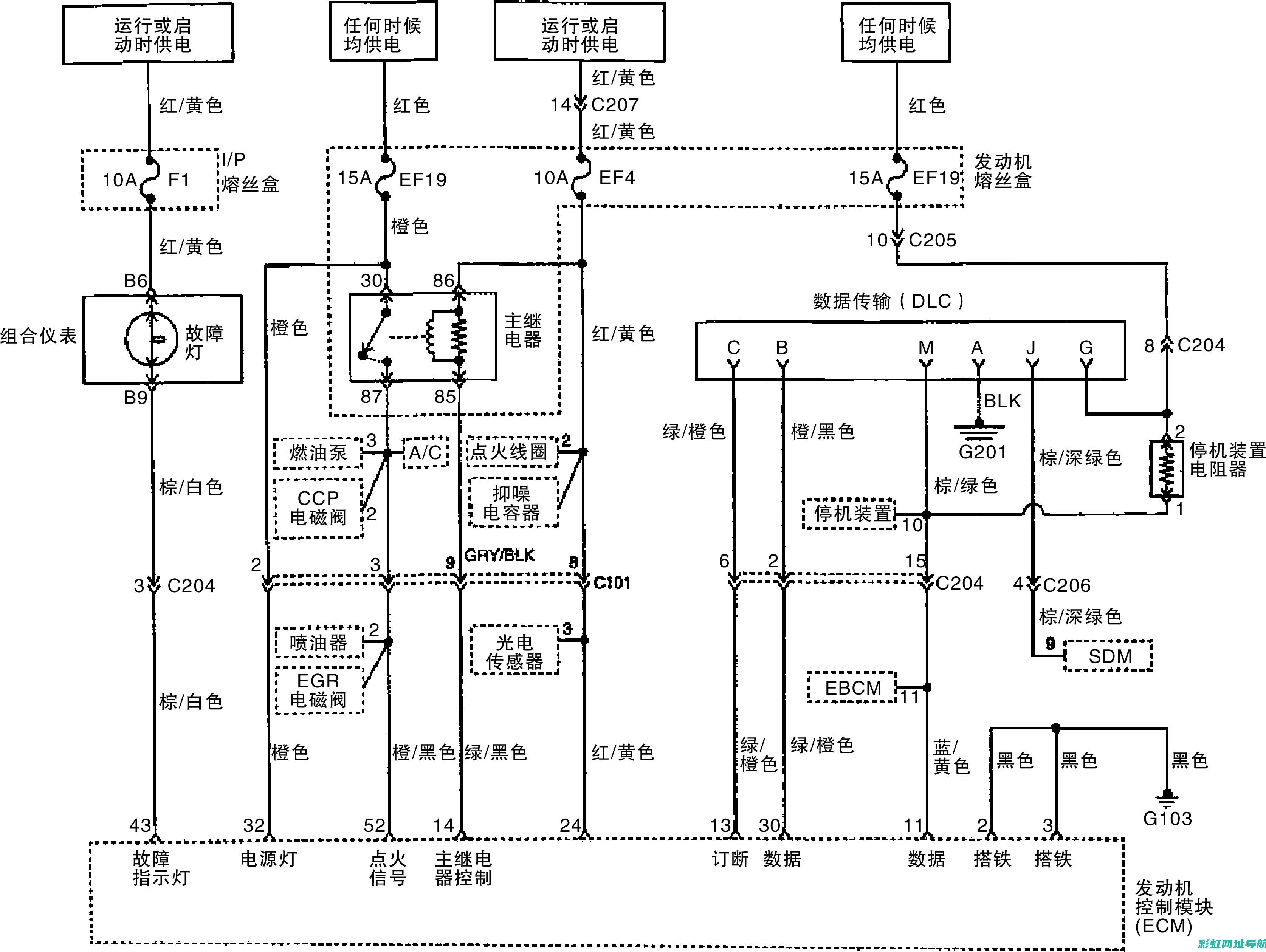 机插头怎么接线图解