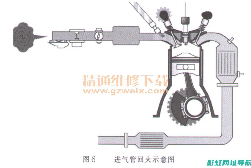 汽车发动机配件大全详解：从关键部件到辅助装备一应俱全 (汽车发动机配气机构的组成)