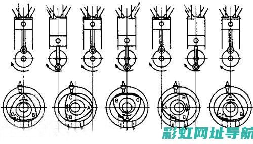 揭秘转子发动机惊人速度：超越想象的极速表现 (揭秘转子发动机的原理)