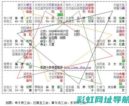 全方位解读4008发动机型号：规格参数与实际应用 (全方位解读河北衡水枣强中学怎么样)