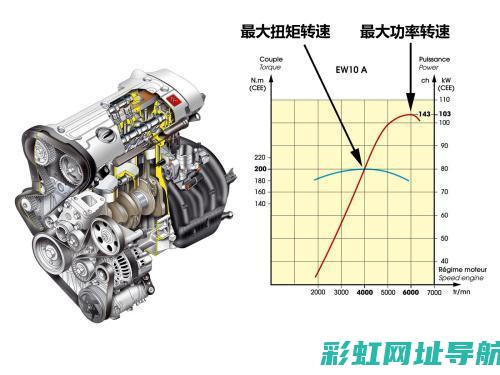 高转速发动机驾驶技巧大全 (高转速发动机好还是低转速发动机好)