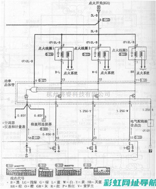 帕杰罗发动机性能解析：技术细节与使用体验 (帕杰罗发动机型号)