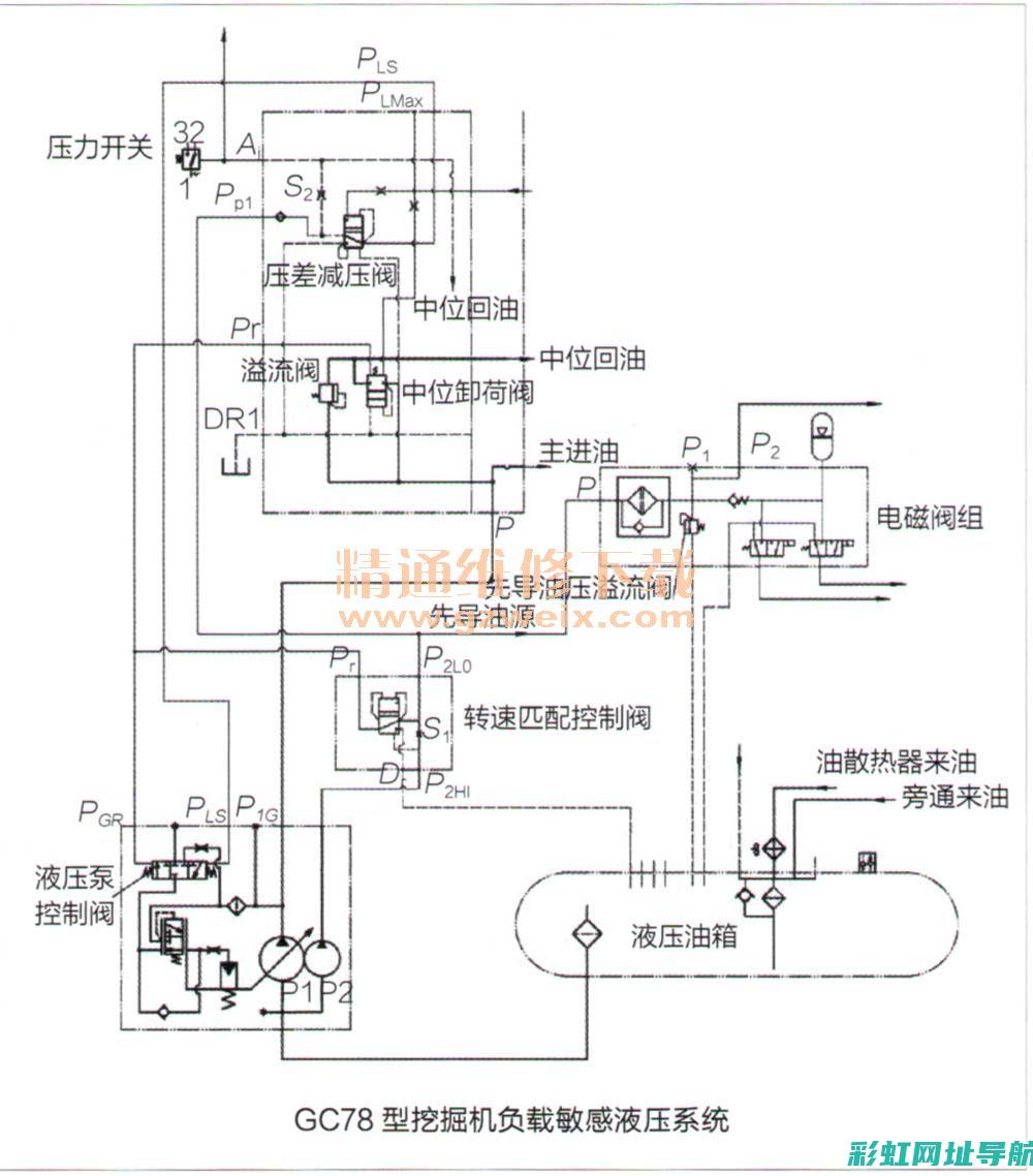 挖掘机发动机大修全攻略 (挖掘机发动机排名前十)