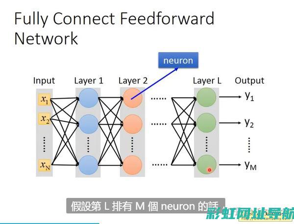 深度解析沃尔福发动机存在的缺陷与不足 (沃尔wo)