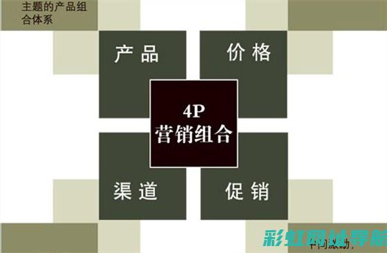 深入了解4m41柴油发动机：工作原理与技术创新探讨 (深入了解4p理论和4c理论的区别和联系)