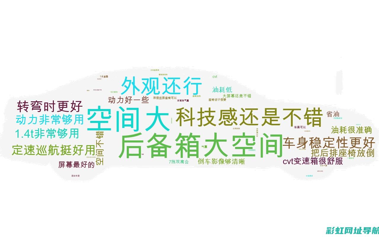 深入了解起亚智跑发动机：性能、特点全解析 (了解起亚汽车)