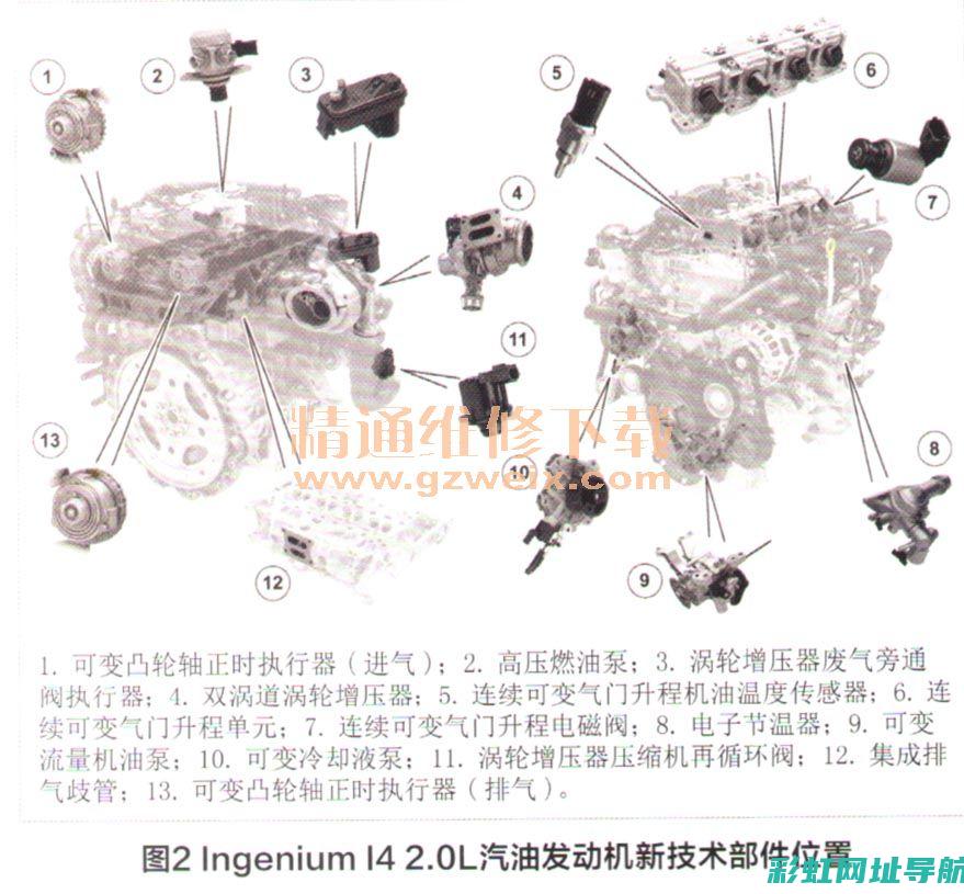 揭秘捷豹发动机故障灯闪烁背后的原因及应对之策 (揭秘捷豹发动机图片)