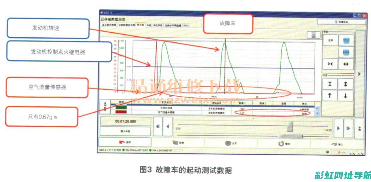 新君威发动机噪音问题解析及解决方案 (新君威发动机故障灯亮黄灯怎么解决)