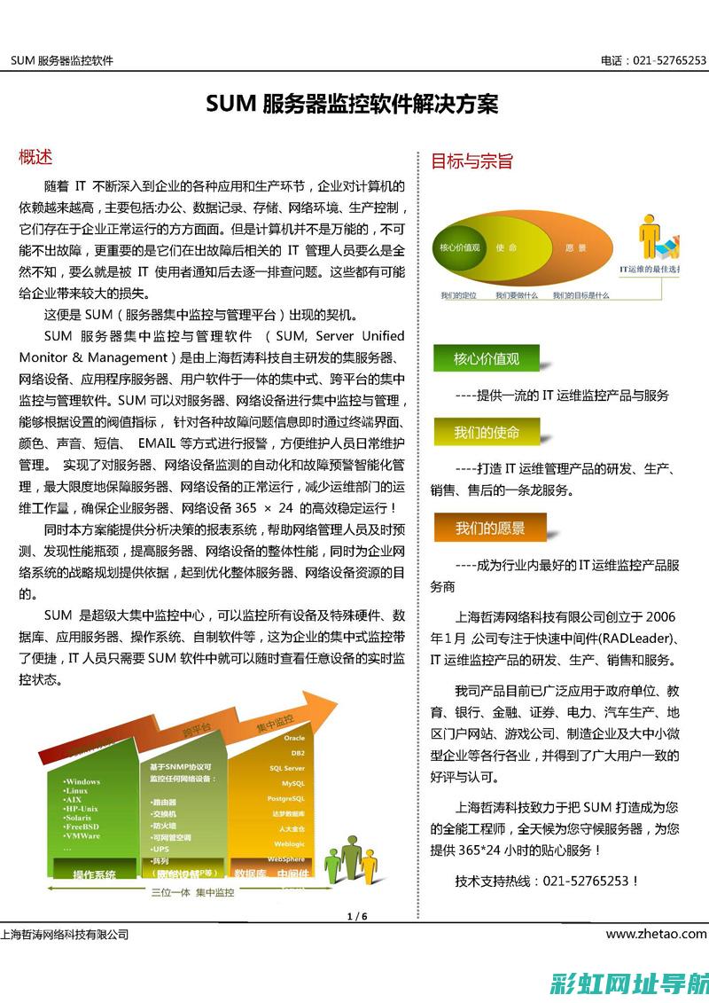 全方位解析：关于3uz发动机的价格你了解多少？ (全方位解析底部吞没量)