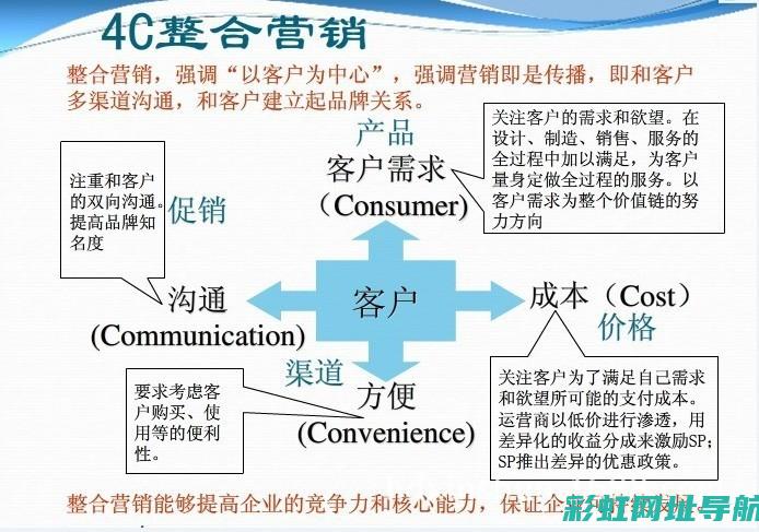 深度解析4c20a发动机短板：常见缺陷及潜在风险警示 (深度解密视频)