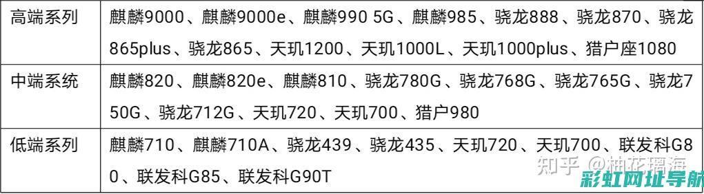 揭秘4G18发动机改装奥秘：性能升级与技术调整的双重攻略 (揭秘4个细节,判断男生是不是喜欢你)