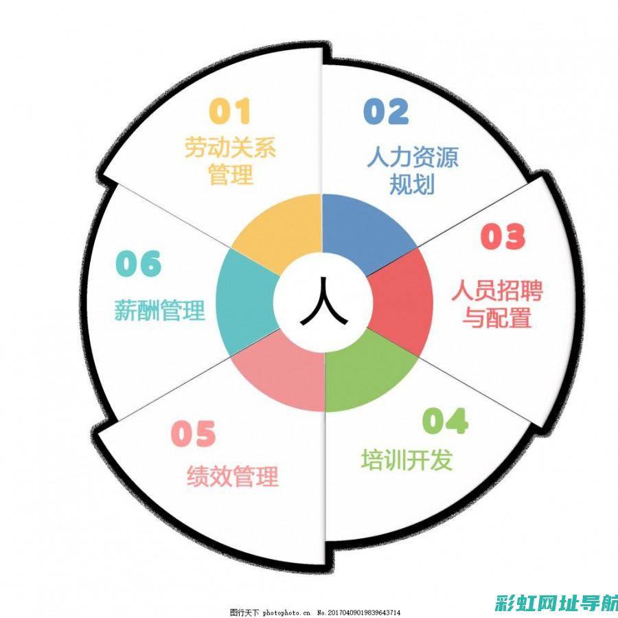 揭秘hr16发动机生产地，解析发动机制造背后的故事 (揭秘hr背景调查过程其实都是套路)