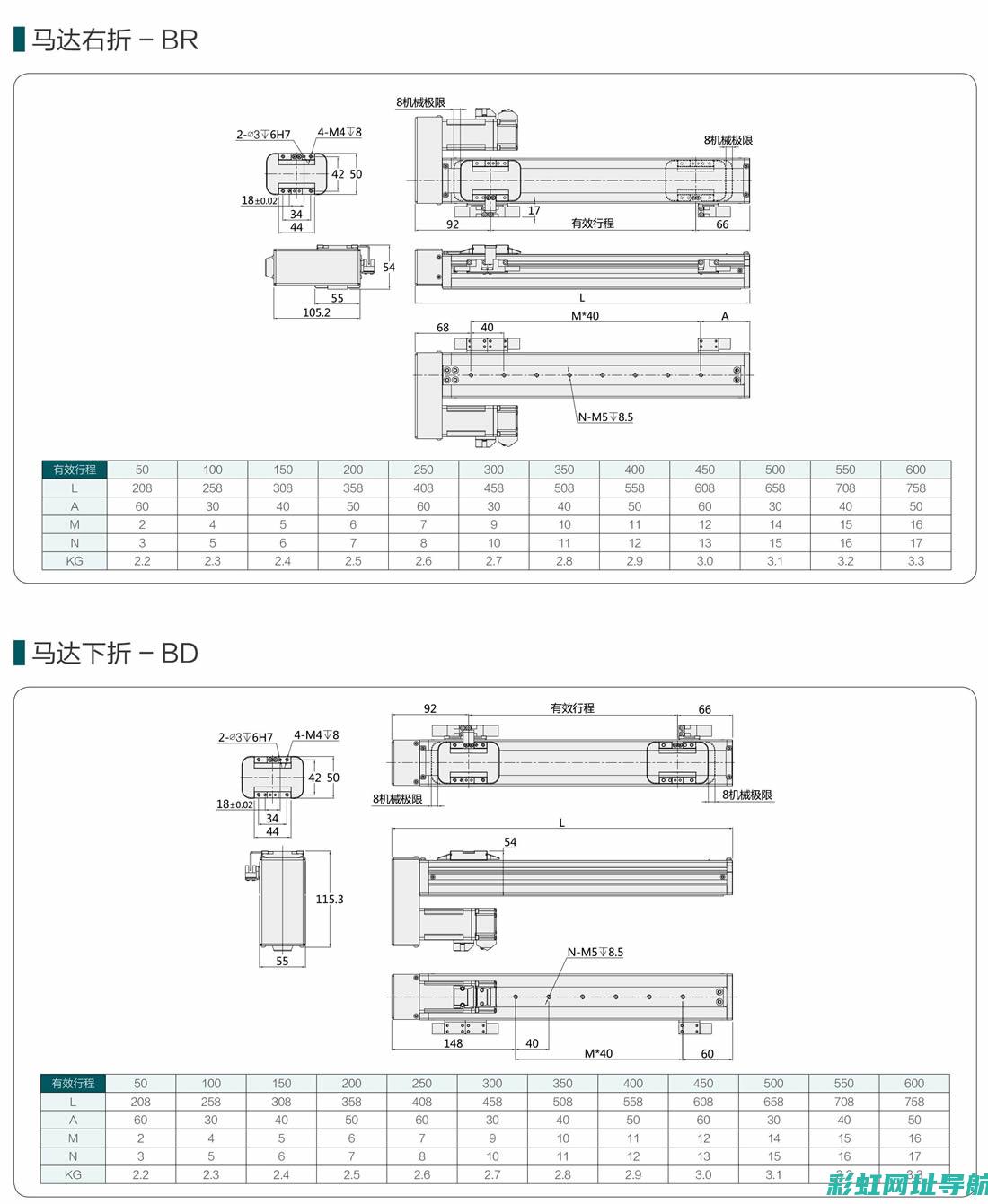 揭秘EC5发动机：深入了解其性能特点与优势 (关于ec5发动机优缺点)