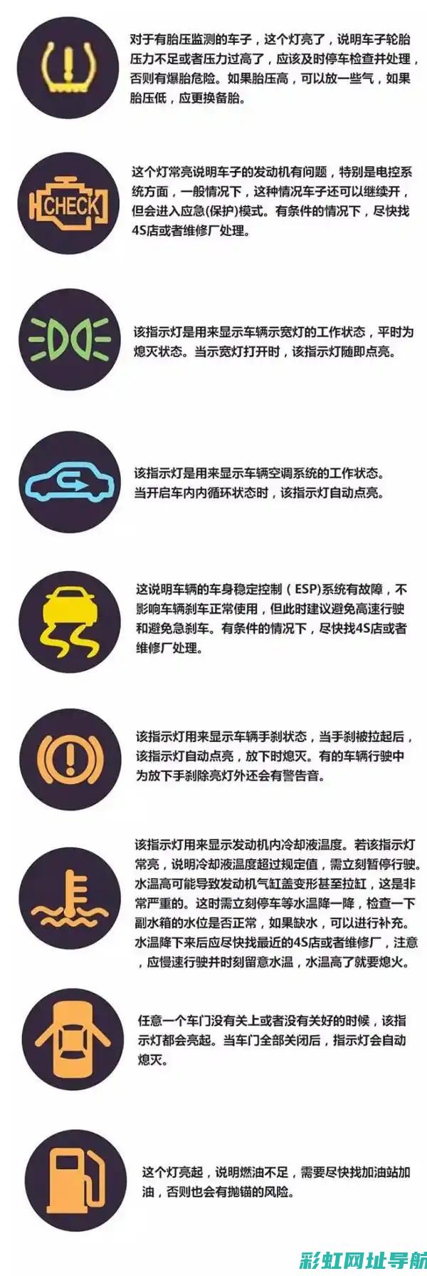 车仪表盘指示灯详解：发动机故障预警与日常维护 (车仪表盘指示灯图解)