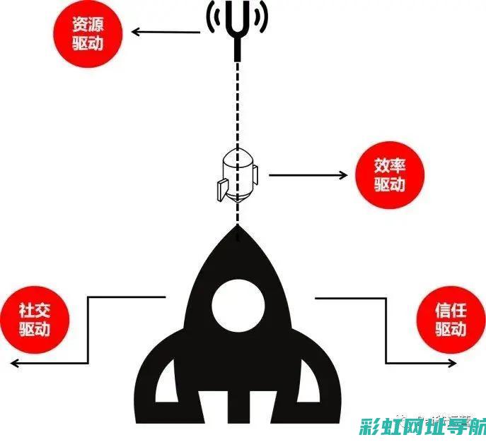 深度探讨：力帆320发动机的特点及用户评价 (深度力作)