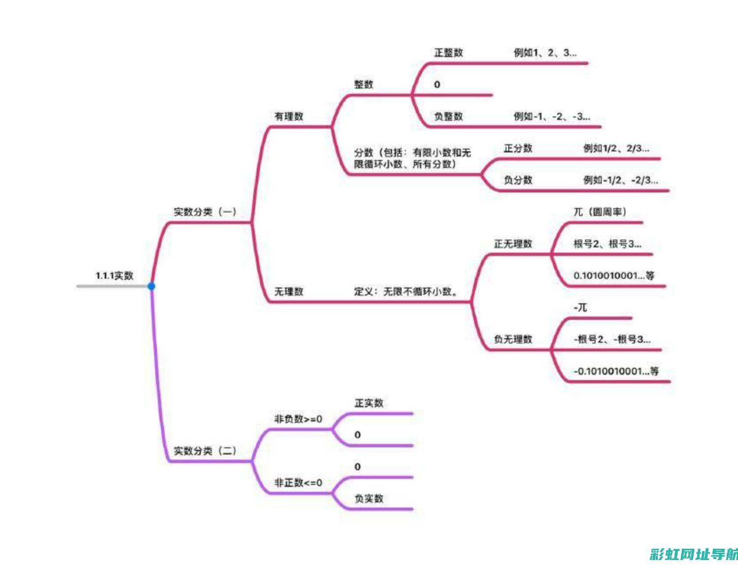 图解解析：8a发动机凸轮轴正时图的安装步骤及注意事项 (图解解析法)