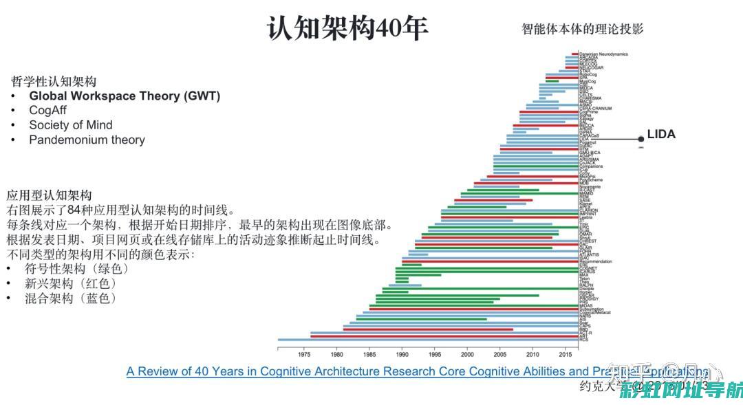 深入了解GW4G15T发动机的优缺点及特点 (深入了解工作优势怎么回答)