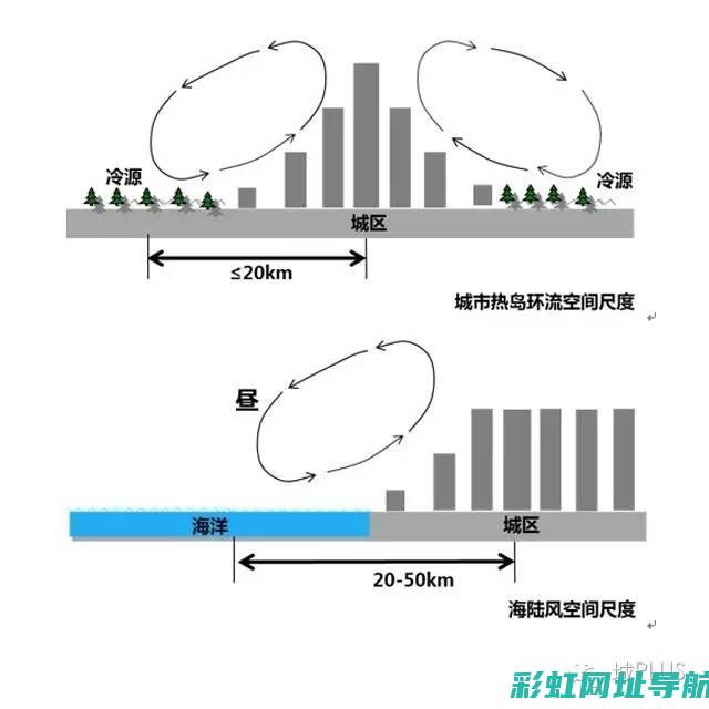 深度探讨陆风X5发动机：技术特点与驾驶体验结合的综合评价 (陆风百科)