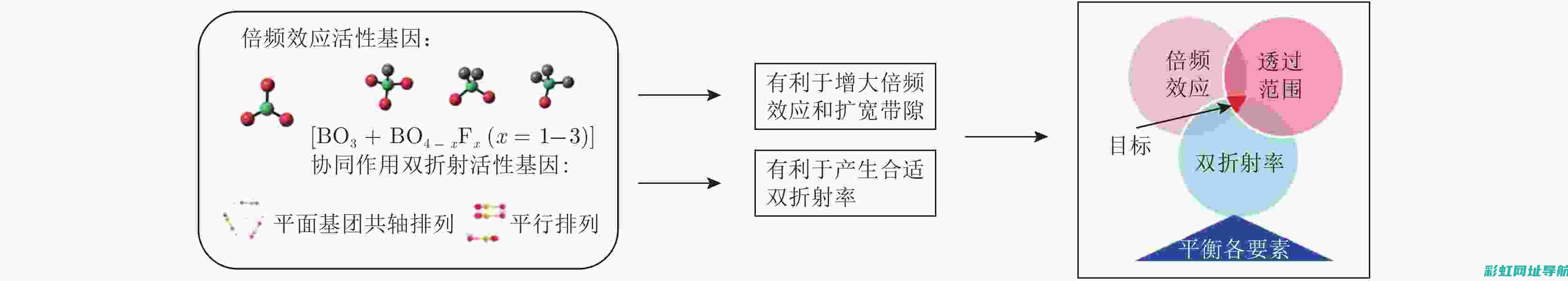 探讨4b182c40发动机身份揭秘，究竟是否属于485类别及其性能解析。 (探讨的意思)