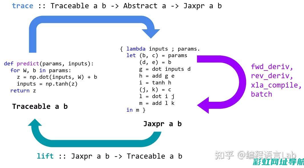 深度解析jx4d24a4l发动机性能与特点 (深度解析金牛男)