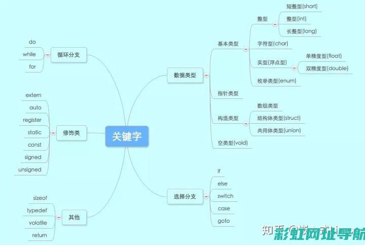 深度解析：CVCC发动机技术特性及其优势 (深度解析处女座女孩)