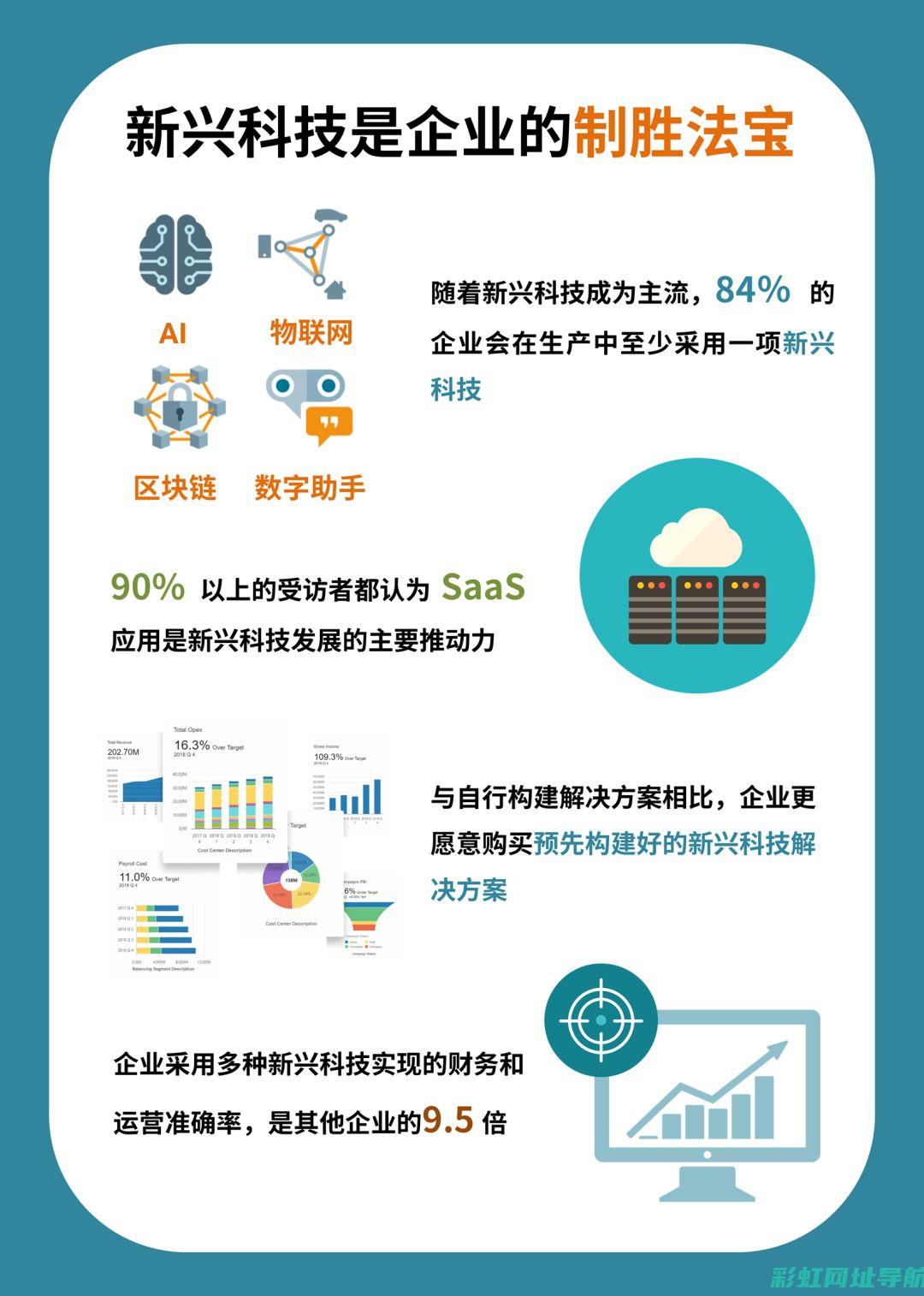 新兴科技下的EME发动机：性能、技术特点与创新历程 (新兴科技的快速发展使人类进入了以下哪种时代?)