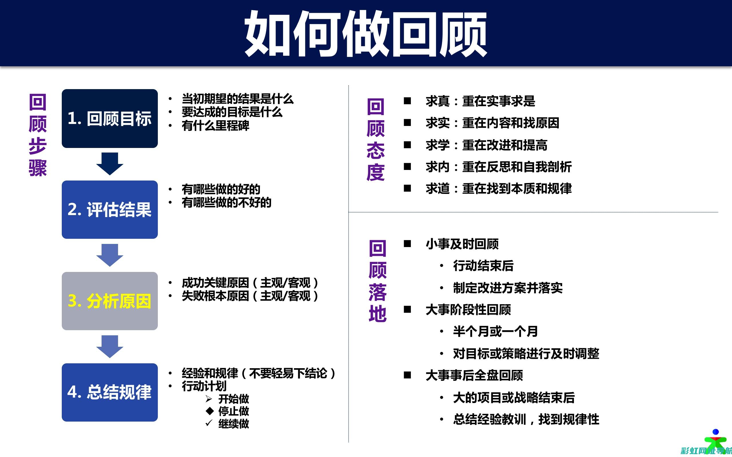 深入探讨：性能稳定、技术先进的发动机才是优秀品质的体现