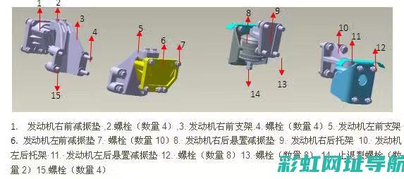 优化发动机悬挂系统：关键组件与技术探讨 (优化发动机悬挂的方法)