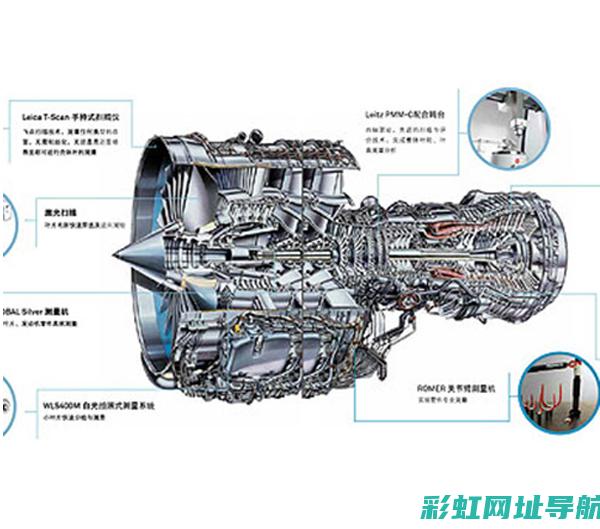 探索发动机AVS技术：定义、应用和优势 (探索发动机原理实验)