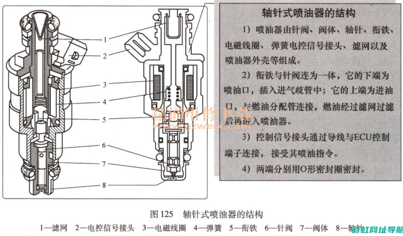 多点电喷汽油发动机的优势与应用 (多点电喷汽油发动机)