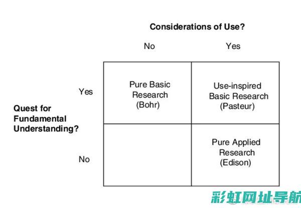 探究DOHC发动机：优点吸引眼球，缺点亦需关注 (探究动能大小与哪些因素有关实验)