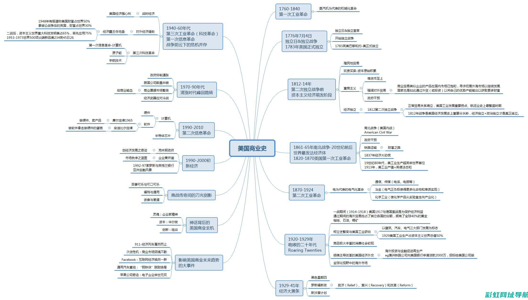 揭秘全球顶尖汽车发动机品牌实力排名 (揭秘全球顶尖人才)