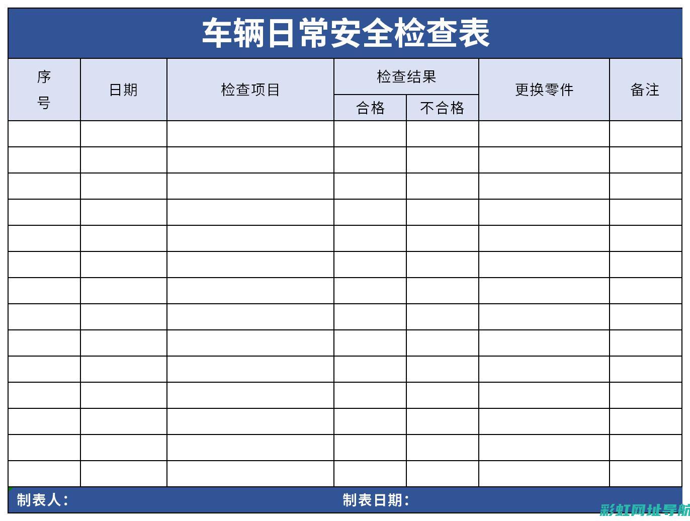 车辆安全隐患揭秘：发动机过热背后的原因与应对之策 (车辆安全隐患排查及整改措施)