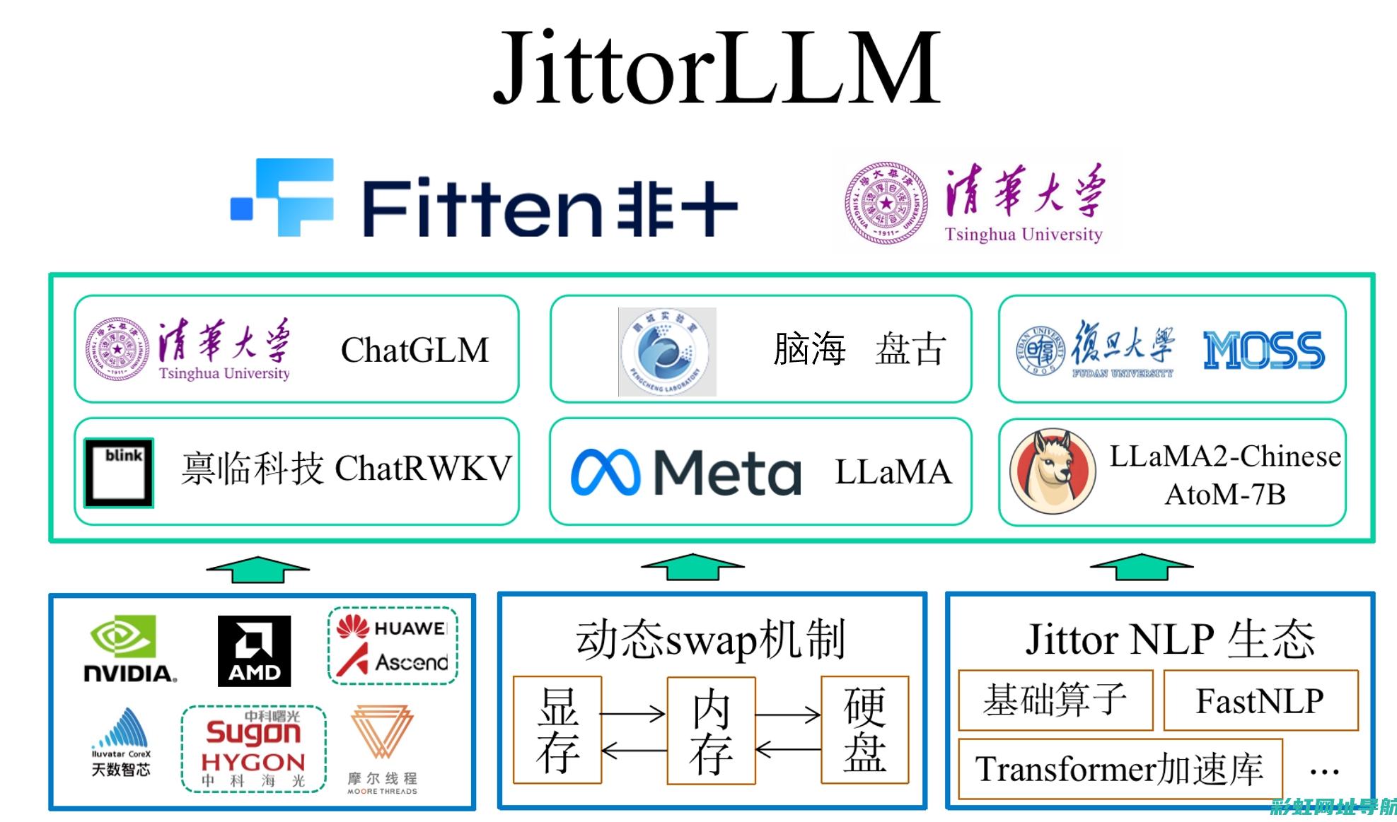 深度探讨LMH发动机的耐用性能 (深度探讨两性在实操中的运用)