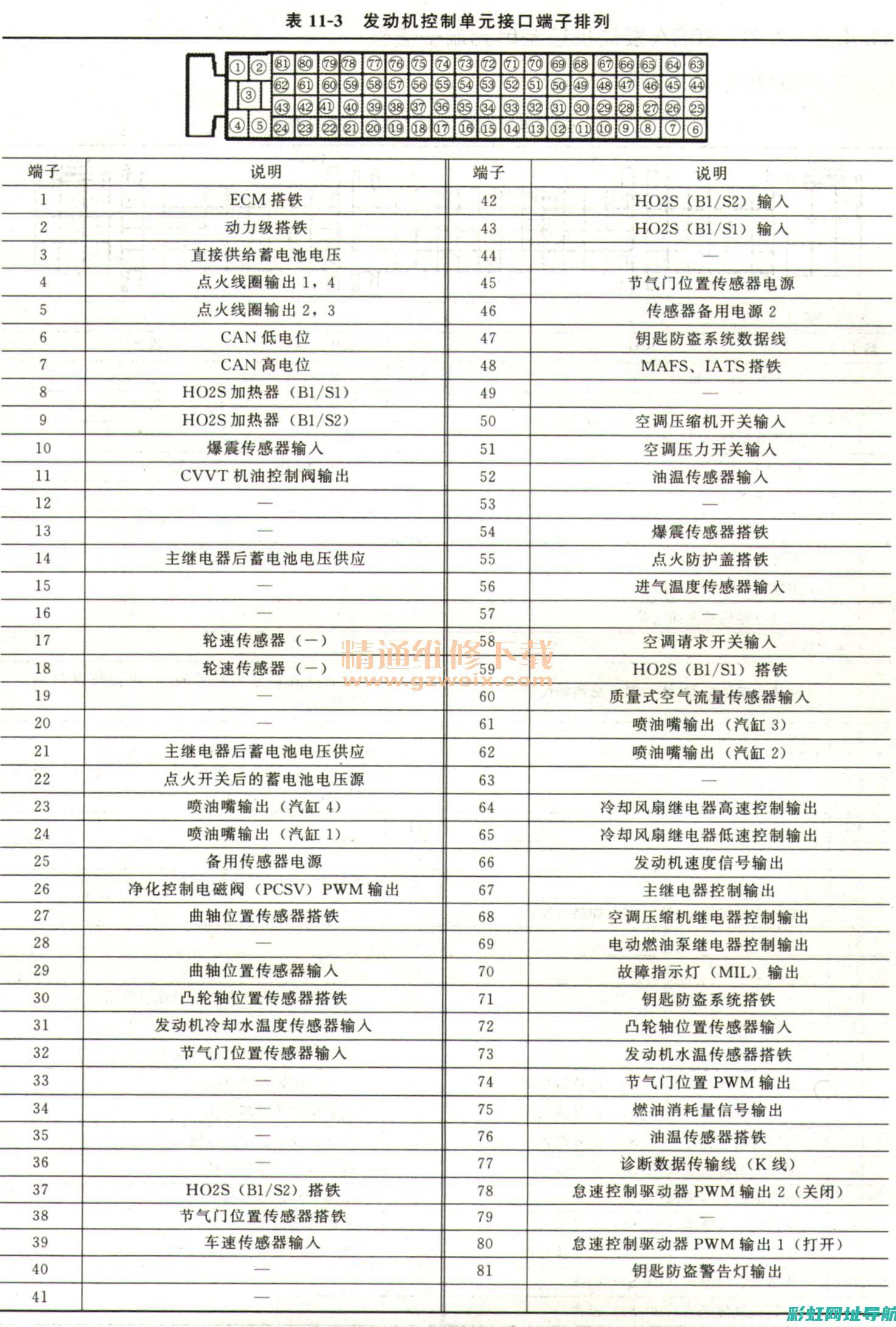 狮跑发动机图片大放送：探索动力之源的实拍集锦 (狮跑发动机图片)