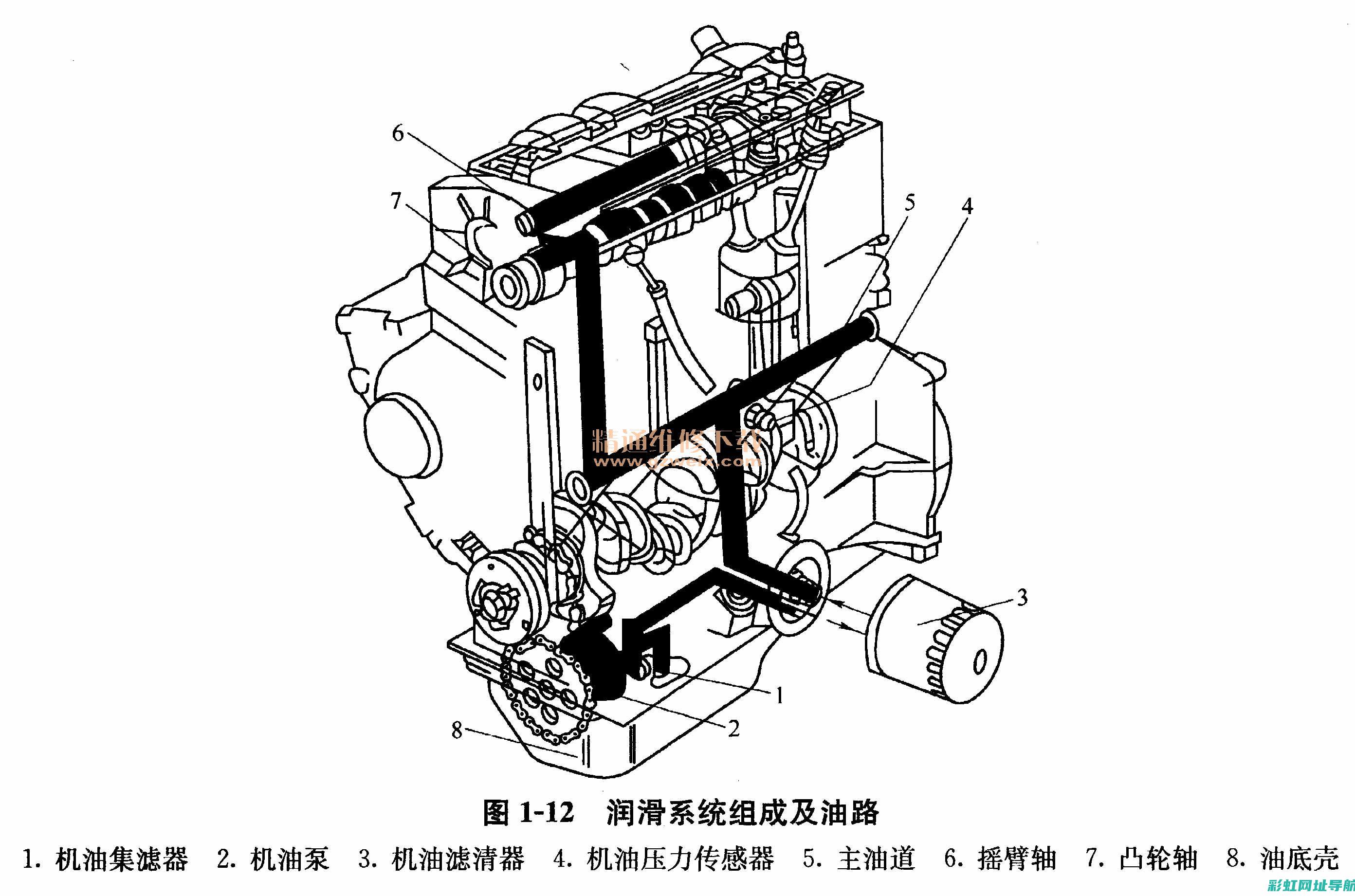 爱丽舍发动机超长使用年限及保养秘籍 (爱丽舍发动机故障灯亮是什么原因)