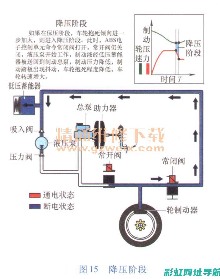 详解汽车发动机淹缸现象及其维修技巧 (详解汽车发动机型号)