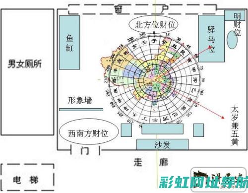 全方位了解发动机保养细节：日常维护、定期检查和专业维修 (全方位了解发展思路)