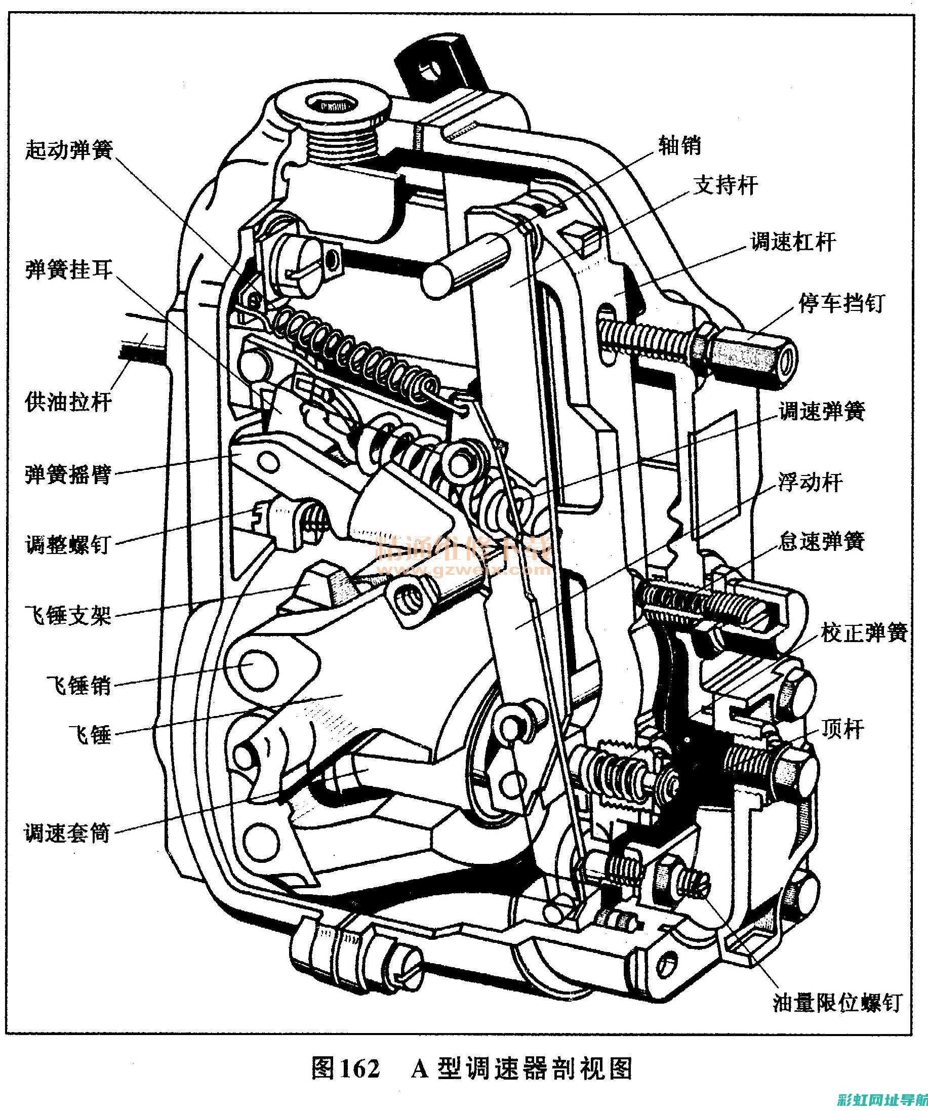 图解柴油发动机核心构造：了解其工作原理与结构特点 (图解柴油发动机结构图)