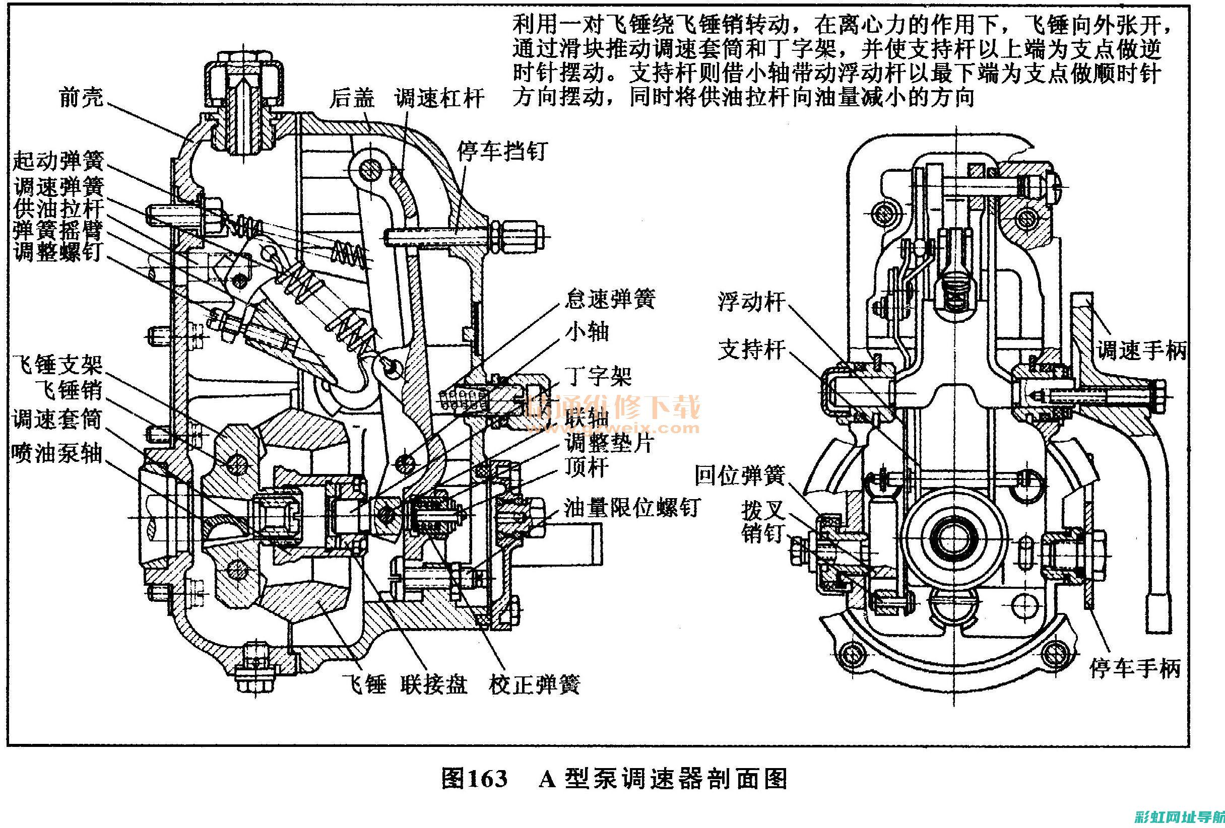 图解柴油发动机供油系统调整步骤 (图解柴油发动机结构图)