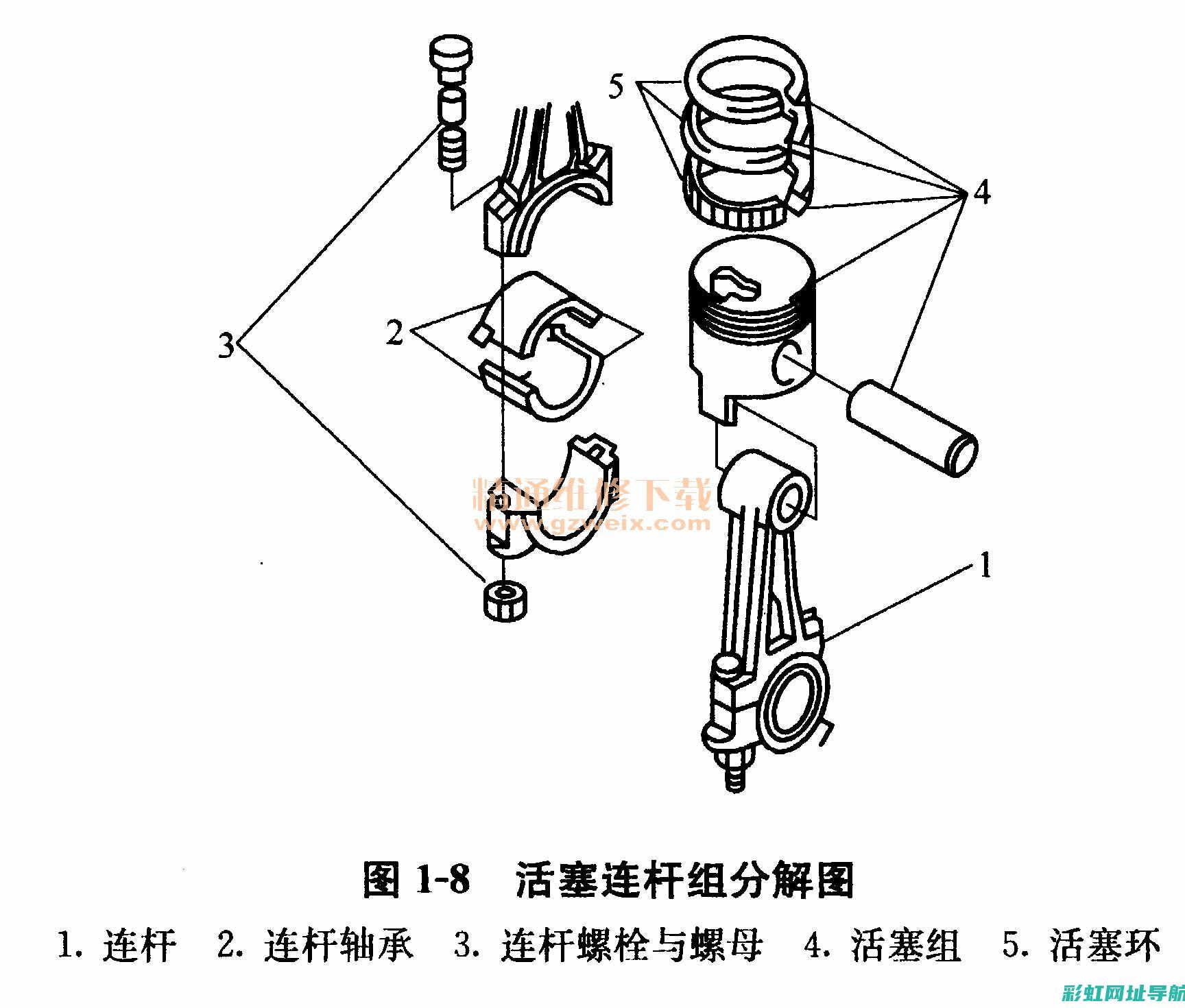 雪铁龙发动机：耐用性表现如何？ (雪铁龙发动机怎么样质量怎么样)