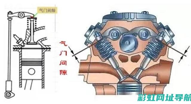 发动机气门调整详解：专业教程视频 (发动机气门调节方法)