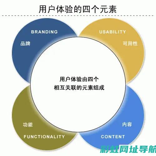 用户评价：mlvec发动机质量如何？实际使用感受分享 (用户评价模板)