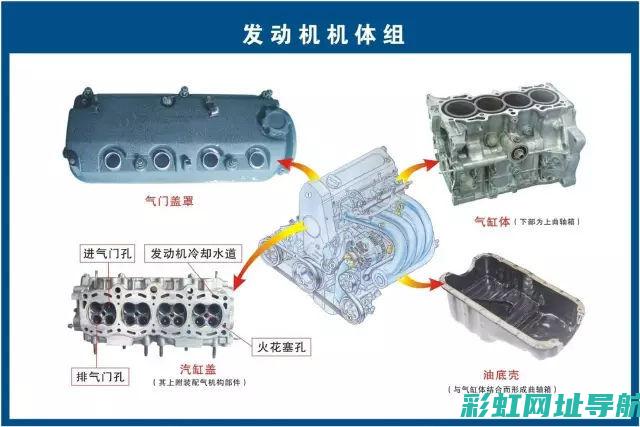 详解车上发动机黄灯闪烁的原因与应对措施 (车的发动)