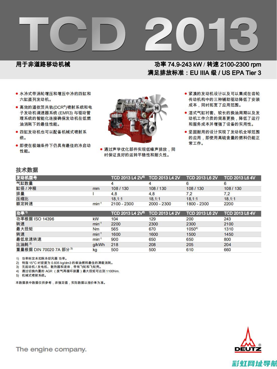 新道依茨发动机优缺点全面解析：性能、效率与可靠性一览 (新道依茨发动机 国四)