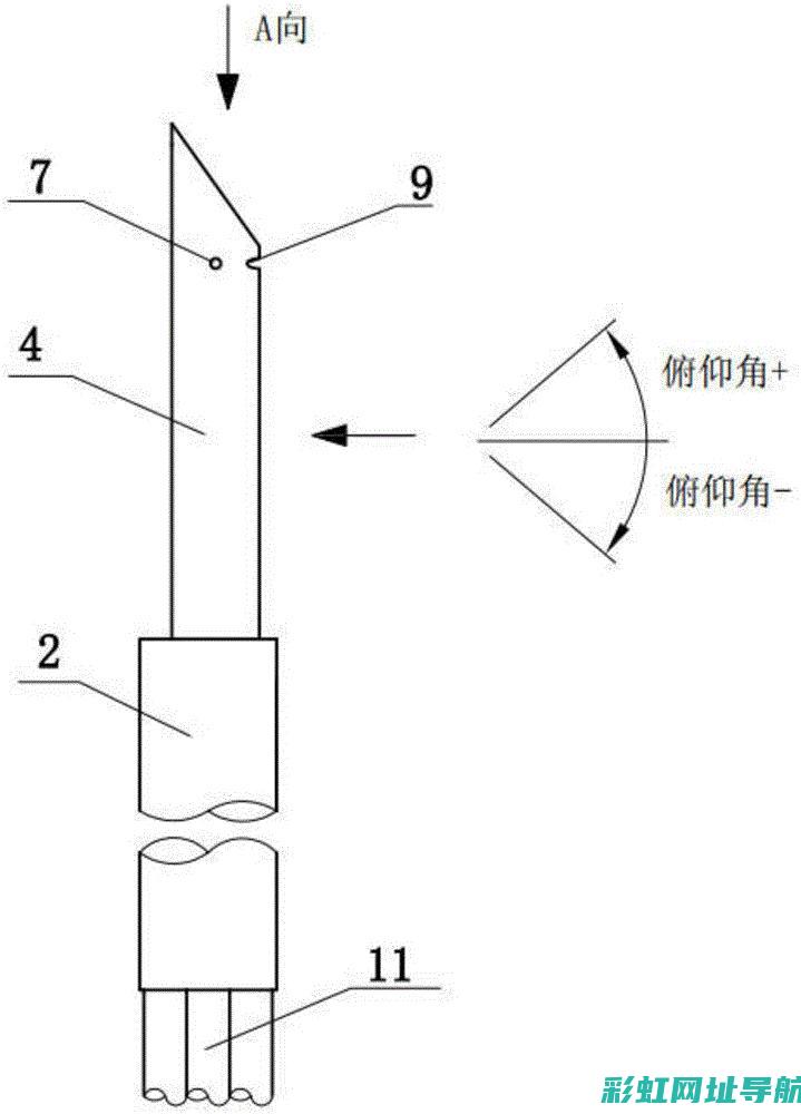 深入解析气动发动机图解教程 (气动问题)