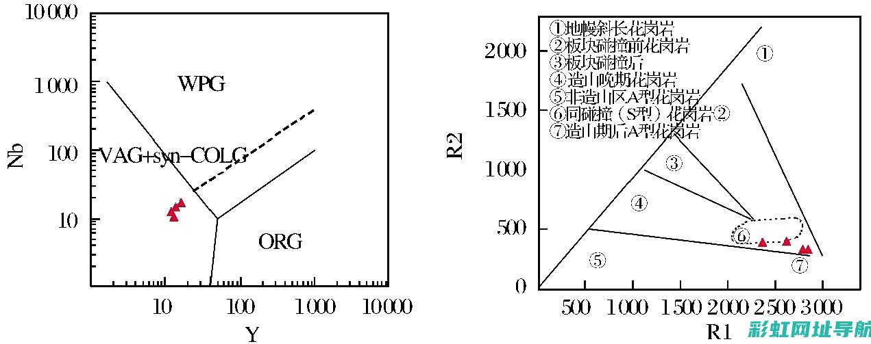 全面解析r179发动机技术：原理、优势与发展趋势 (全面解析日本失去的十年)