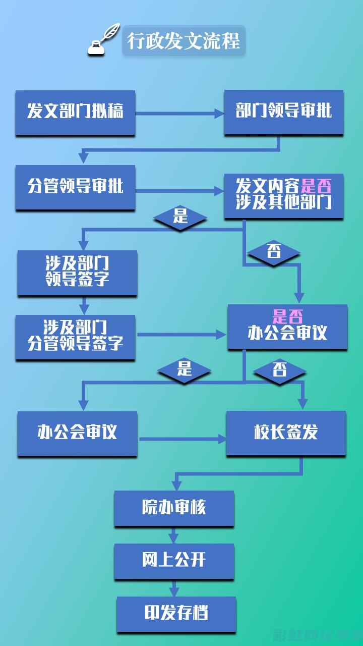 图文并茂的发动机小瓦安装步骤详解图解 (图文并茂的发明一个设计作品是什么)