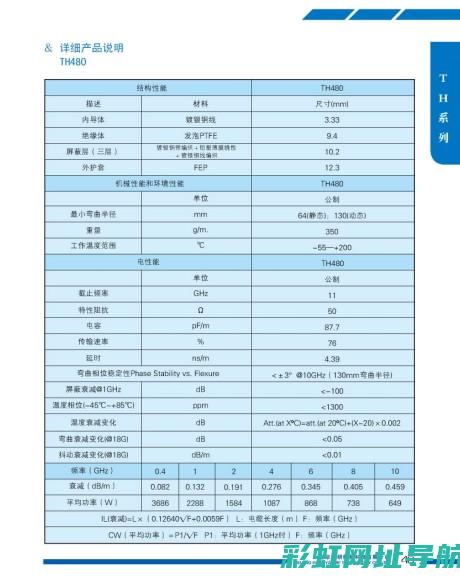 全面解析theta2发动机技术：创新与应用前景 (全面解析天蝎女)